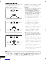 Preview for 94 page of Pioneer VSX-819H Operating Instructions Manual