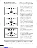 Preview for 164 page of Pioneer VSX-819H Operating Instructions Manual