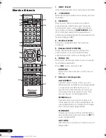 Preview for 170 page of Pioneer VSX-819H Operating Instructions Manual