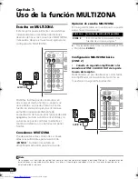 Preview for 186 page of Pioneer VSX-819H Operating Instructions Manual