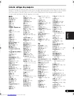 Preview for 195 page of Pioneer VSX-819H Operating Instructions Manual