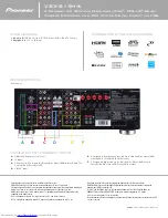 Preview for 2 page of Pioneer VSX-819H Specification Sheet