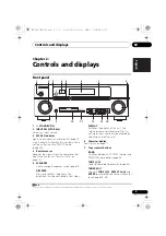 Preview for 9 page of Pioneer VSX-820-K Operating Instructions Manual