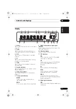 Preview for 11 page of Pioneer VSX-820-K Operating Instructions Manual