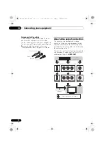 Предварительный просмотр 22 страницы Pioneer VSX-820-K Operating Instructions Manual