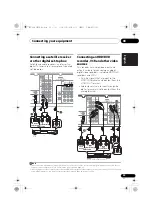 Предварительный просмотр 25 страницы Pioneer VSX-820-K Operating Instructions Manual