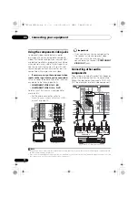 Предварительный просмотр 26 страницы Pioneer VSX-820-K Operating Instructions Manual