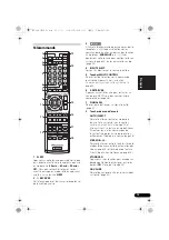 Preview for 93 page of Pioneer VSX-820-K Operating Instructions Manual