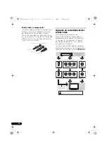 Preview for 102 page of Pioneer VSX-820-K Operating Instructions Manual