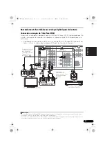 Preview for 103 page of Pioneer VSX-820-K Operating Instructions Manual