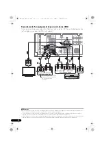 Preview for 104 page of Pioneer VSX-820-K Operating Instructions Manual