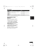 Preview for 159 page of Pioneer VSX-820-K Operating Instructions Manual