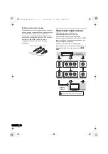 Preview for 182 page of Pioneer VSX-820-K Operating Instructions Manual