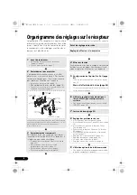 Предварительный просмотр 86 страницы Pioneer VSX-820-S/-K Operating Instructions Manual