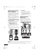 Предварительный просмотр 106 страницы Pioneer VSX-820-S/-K Operating Instructions Manual