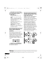 Предварительный просмотр 196 страницы Pioneer VSX-820-S/-K Operating Instructions Manual