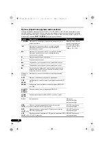 Предварительный просмотр 216 страницы Pioneer VSX-820-S/-K Operating Instructions Manual