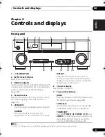 Preview for 9 page of Pioneer VSX-820 Operating Instructions Manual