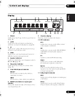 Preview for 11 page of Pioneer VSX-820 Operating Instructions Manual