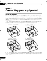 Preview for 16 page of Pioneer VSX-820 Operating Instructions Manual