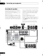 Preview for 18 page of Pioneer VSX-820 Operating Instructions Manual