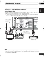 Preview for 23 page of Pioneer VSX-820 Operating Instructions Manual