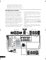 Preview for 92 page of Pioneer VSX-820 Operating Instructions Manual