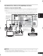 Preview for 97 page of Pioneer VSX-820 Operating Instructions Manual