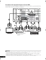 Preview for 98 page of Pioneer VSX-820 Operating Instructions Manual