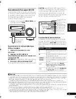 Preview for 135 page of Pioneer VSX-820 Operating Instructions Manual