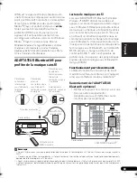 Preview for 137 page of Pioneer VSX-820 Operating Instructions Manual