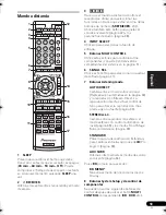 Preview for 161 page of Pioneer VSX-820 Operating Instructions Manual