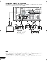 Preview for 172 page of Pioneer VSX-820 Operating Instructions Manual