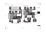 Предварительный просмотр 53 страницы Pioneer VSX-821-K Quick Start Manual