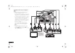 Предварительный просмотр 80 страницы Pioneer VSX-821-K Quick Start Manual