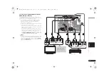 Предварительный просмотр 125 страницы Pioneer VSX-821-K Quick Start Manual