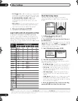 Preview for 64 page of Pioneer VSX 82TXS - AV Receiver Operating Instructions Manual