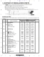 Предварительный просмотр 2 страницы Pioneer VSX-82TXS Service Manual