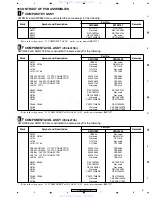 Предварительный просмотр 5 страницы Pioneer VSX-82TXS Service Manual