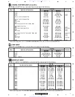 Предварительный просмотр 7 страницы Pioneer VSX-82TXS Service Manual