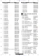 Предварительный просмотр 16 страницы Pioneer VSX-82TXS Service Manual