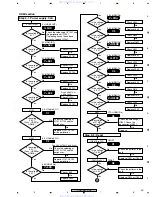 Предварительный просмотр 49 страницы Pioneer VSX-82TXS Service Manual