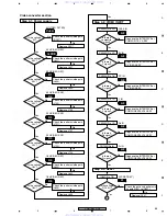 Предварительный просмотр 55 страницы Pioneer VSX-82TXS Service Manual