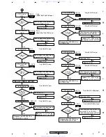 Предварительный просмотр 57 страницы Pioneer VSX-82TXS Service Manual