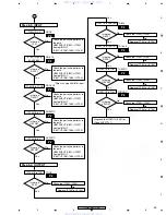 Предварительный просмотр 59 страницы Pioneer VSX-82TXS Service Manual