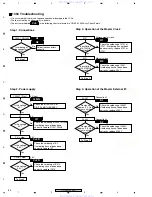 Предварительный просмотр 60 страницы Pioneer VSX-82TXS Service Manual