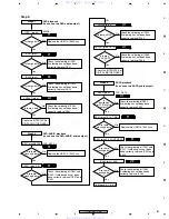 Предварительный просмотр 61 страницы Pioneer VSX-82TXS Service Manual