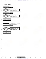 Предварительный просмотр 62 страницы Pioneer VSX-82TXS Service Manual