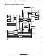 Предварительный просмотр 65 страницы Pioneer VSX-82TXS Service Manual