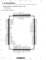 Предварительный просмотр 68 страницы Pioneer VSX-82TXS Service Manual